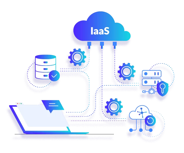 Infrastructure as a Service (IaaS)