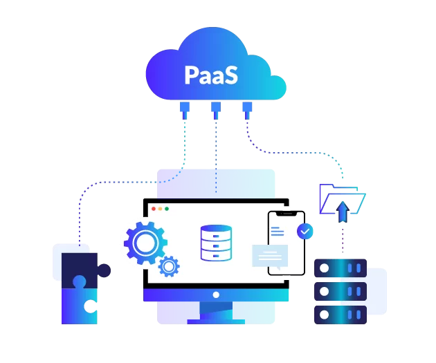 Platform as a Service (PaaS)