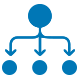 Semantic Tagging and Taxonomy integration