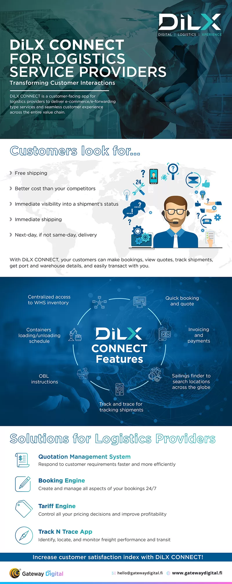 Logistics Transformation